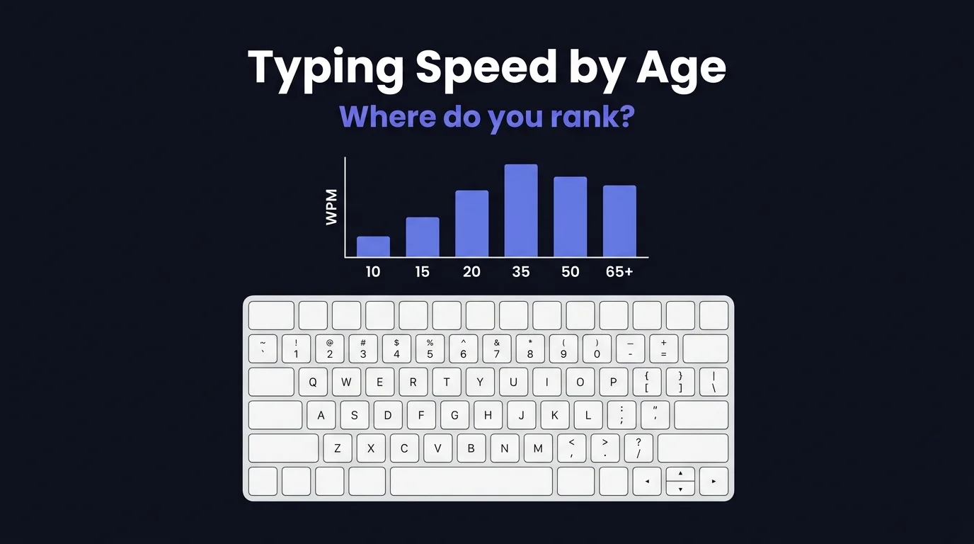 Average Typing Speed by Age — WPM Benchmarks for Every Generation