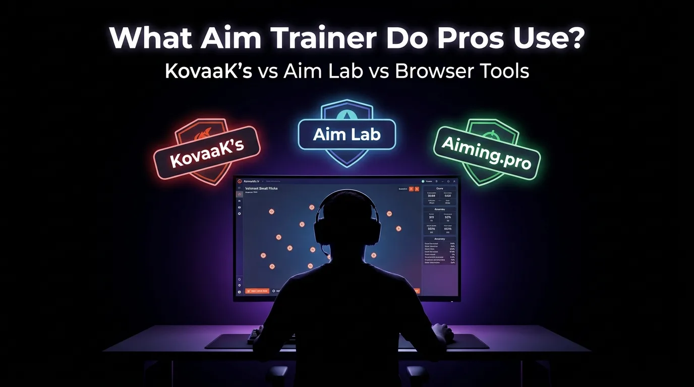 What Aim Trainer Do Pros Use? KovaaK's, Aim Lab, and More